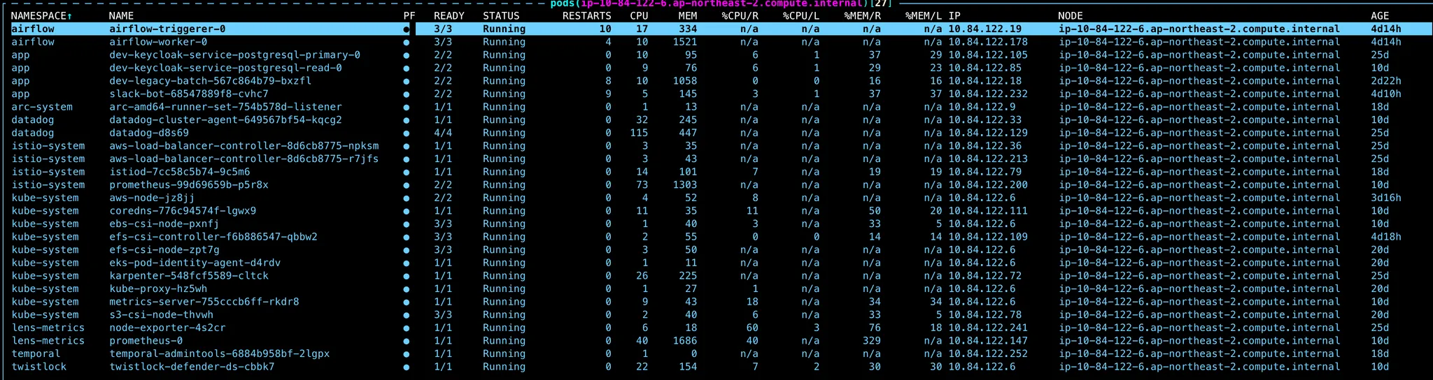 not-custom-network