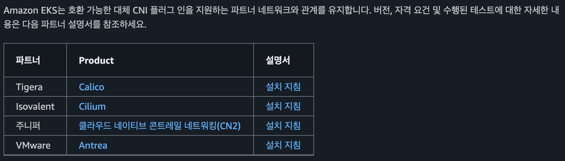 eks-alternate-cni